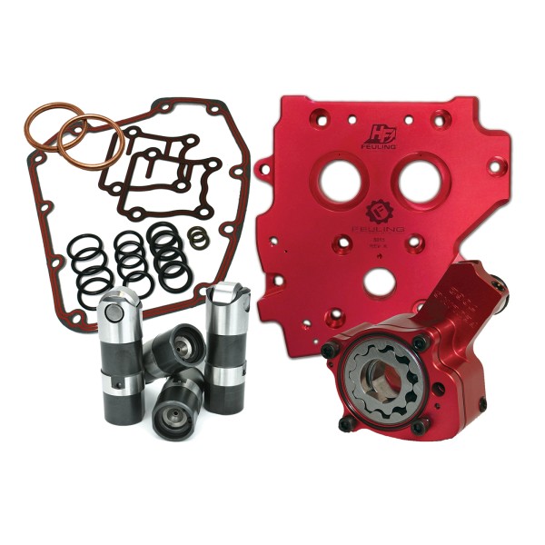 RACE SERIES®  OILING SYSTEM W/Short Travel Lifters