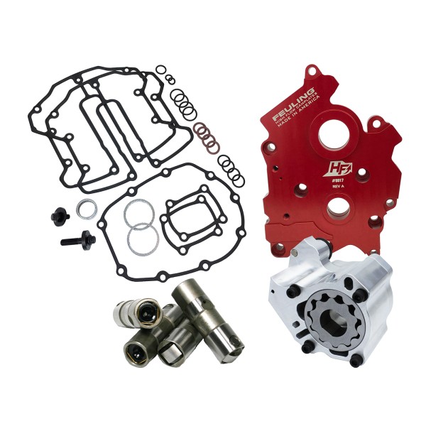 HP+® OILING SYSTEM, OIL COOLED ENGINES