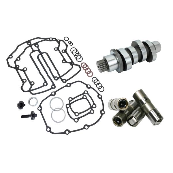 MILWAUKEE EIGHT HP+ CAM KIT