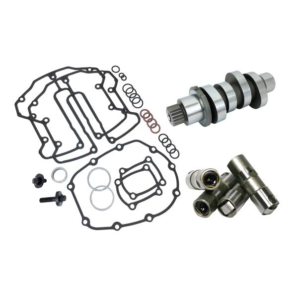 MILWAUKEE EIGHT HP+ CAM KIT