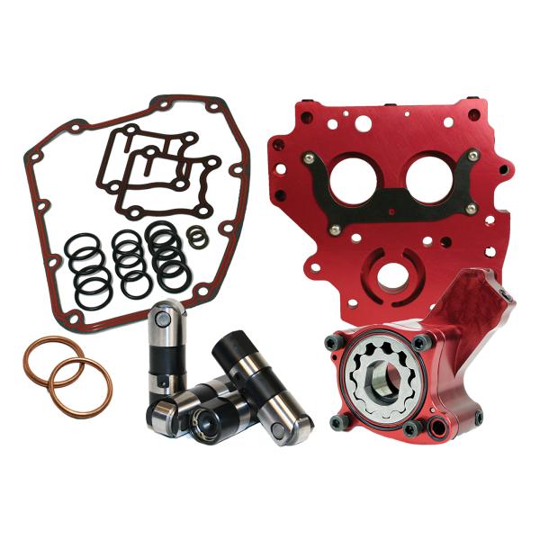 RACE SERIES  OILING SYSTEM