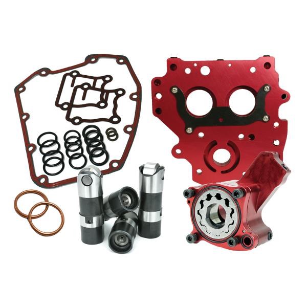 RACE SERIES  OILING SYSTEM W/Short Travel Lifters