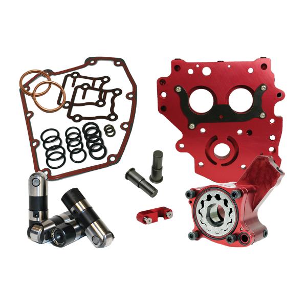 RACE SERIES  OILING SYSTEM