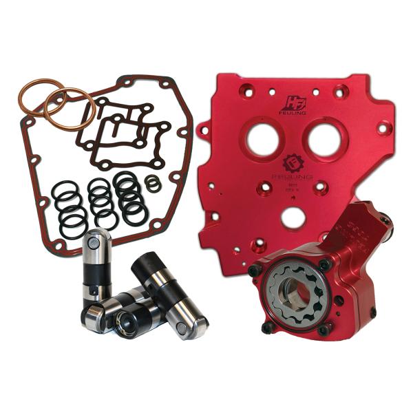 RACE SERIES  OILING SYSTEM