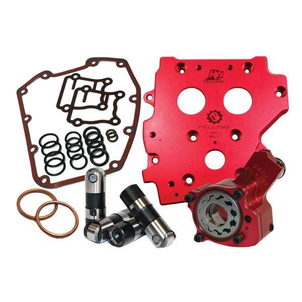 RACE SERIES OILING SYSTEM