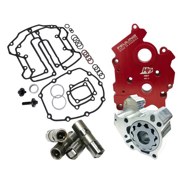 HP+ OILING SYSTEM, CENTER/WATER COOLED ENGINES